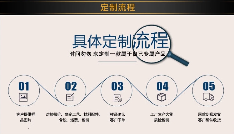 PP吸塑托盘定制流程